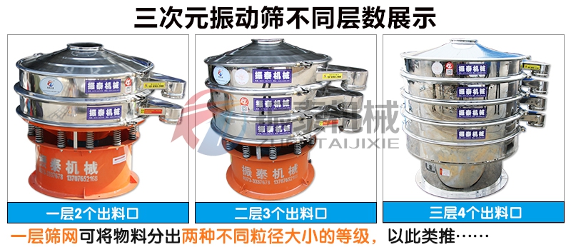 电池材料不同层数展示