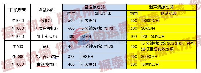 好色先生免费下载APP黄