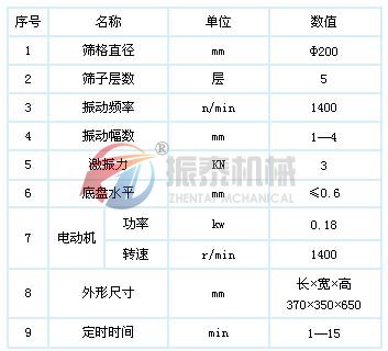 超声波试验筛技术参数