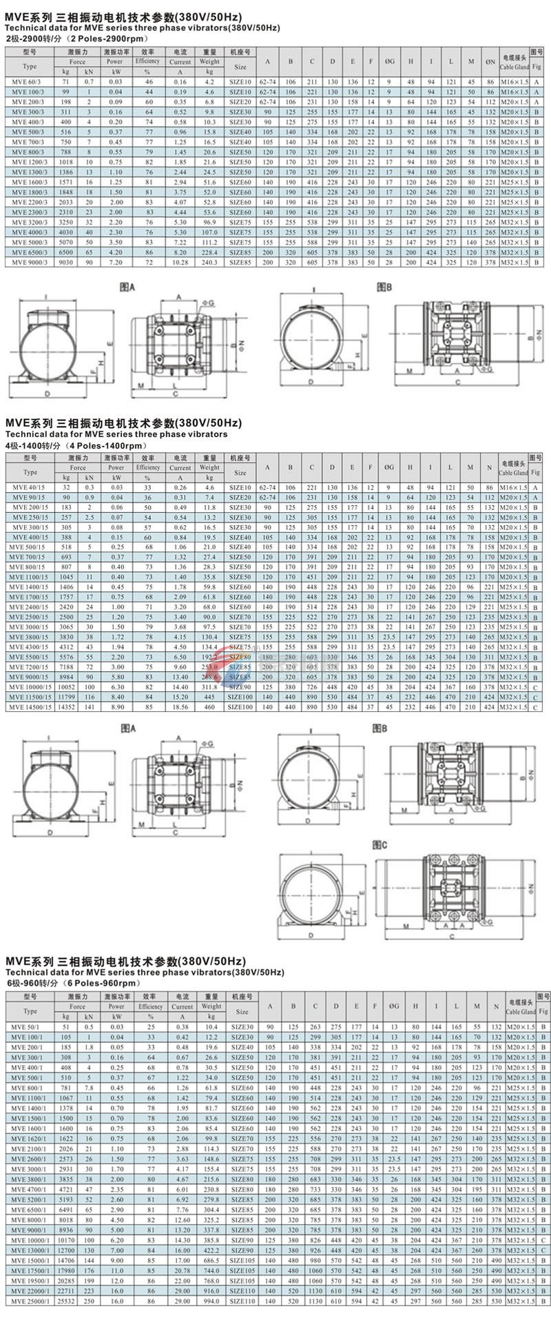 MVE振动电机