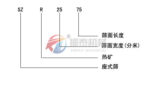 热矿筛型号示意图