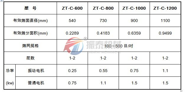 好色先生免费下载APP黄