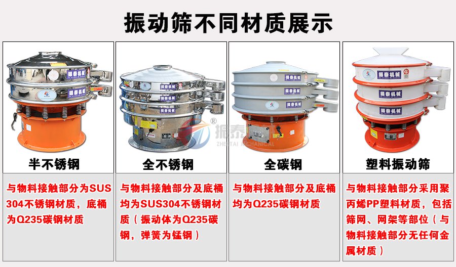 氧化铈振动筛不同材质