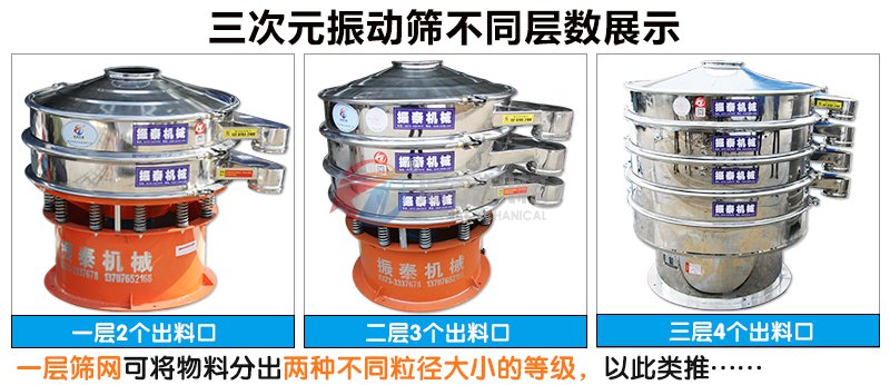 铁粉振动筛不同层数选择