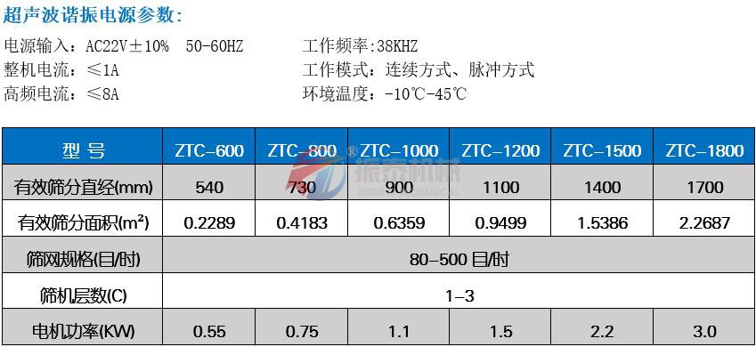 电解铜粉好色先生免费下载APP黄